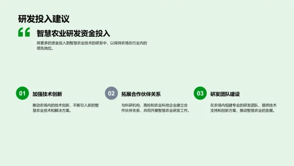 述职报告：智慧农业实践