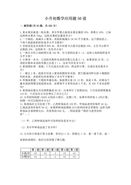 小升初数学应用题50道下载.docx