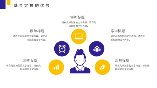 基金定投业务培训金融投资通用PPT模板
