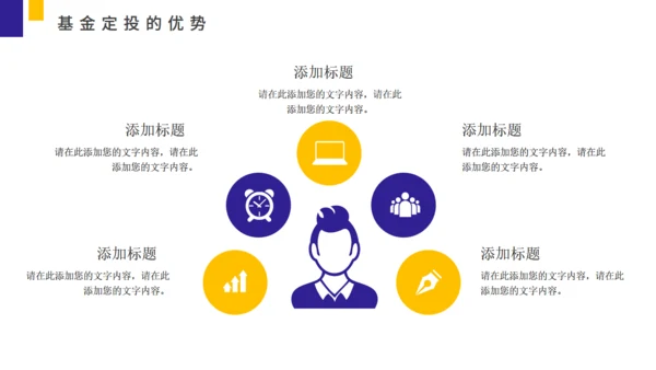 基金定投业务培训金融投资通用PPT模板