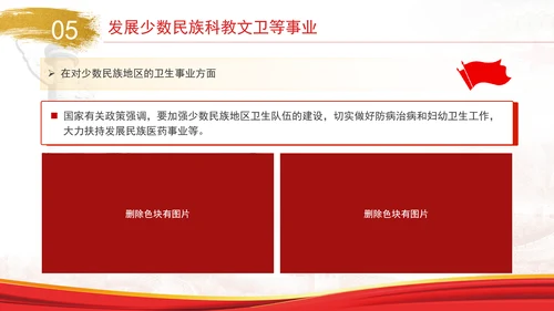 2024年党的民族政策解读党员党课PPT