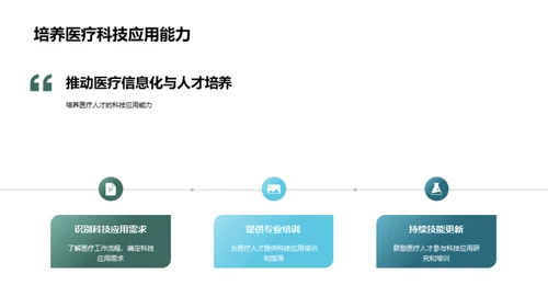 科技数码在医疗领域的应用