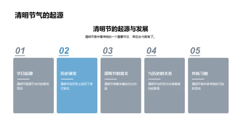 清明节气的教学应用