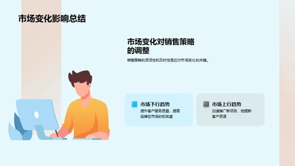 房市动态：深度解析与策略