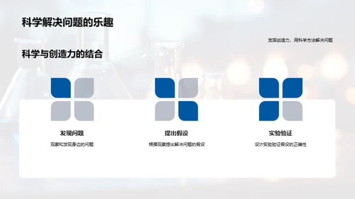 科学知识的生活应用