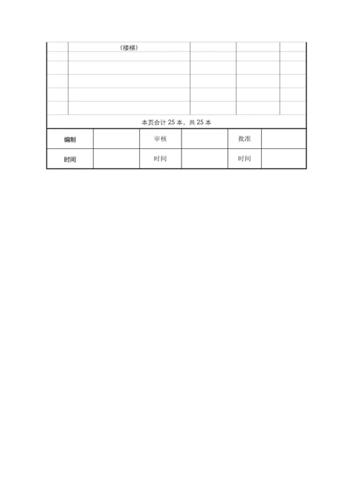 技术标准、规范清单目录CSCEC-PM-001.docx