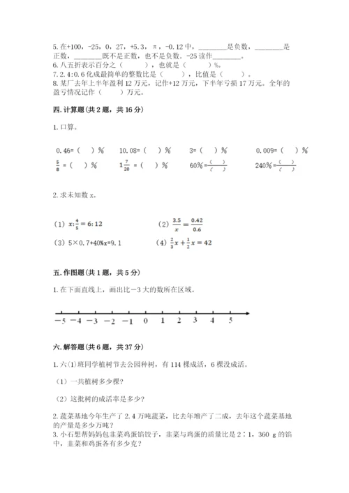 冀教版六年级下册期末真题卷附参考答案（黄金题型）.docx