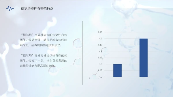 德尔塔病毒预防医学知识通用PPT模板