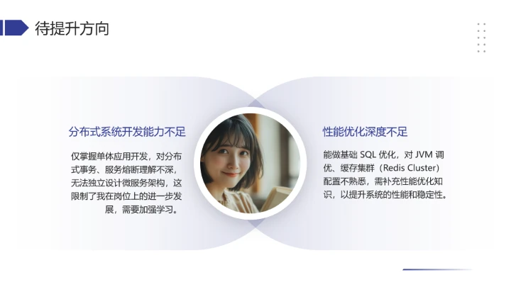 计算机科学与技术专业大学生职业生涯规划发展展示PPT模版