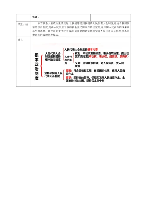 【核心素养目标】5.1根本政治制度 教案（表格式）