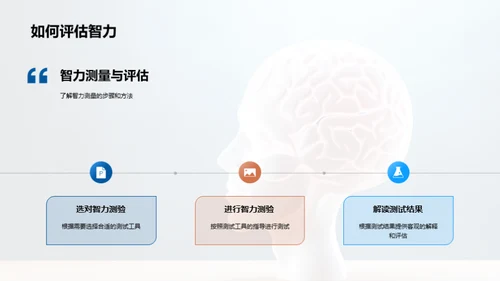 智力揭秘与提升