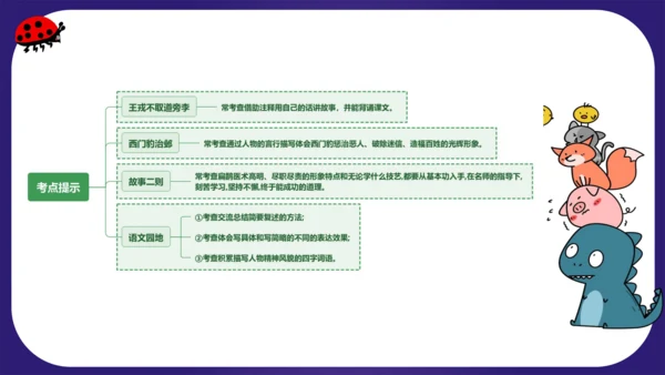 统编版语文四年级上册 第八单元（复习课件）