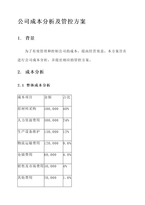 公司成本分析及管控方案