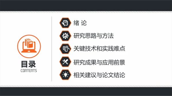 复旦大学论文答辩PPT模板
