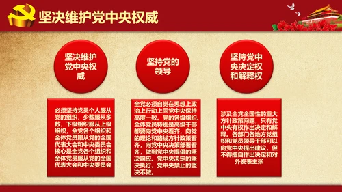 解读学习新党内政治生活若干准则PPT模板