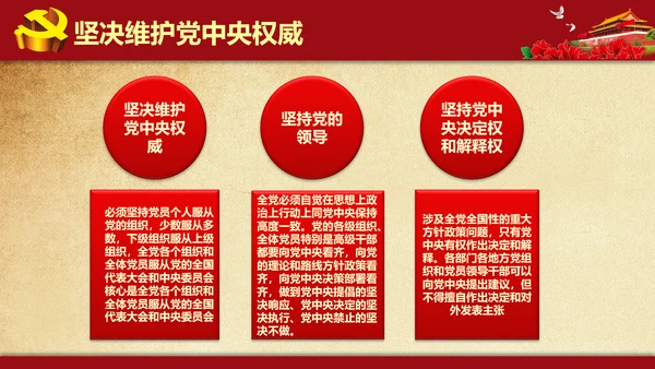 解读学习新党内政治生活若干准则PPT模板
