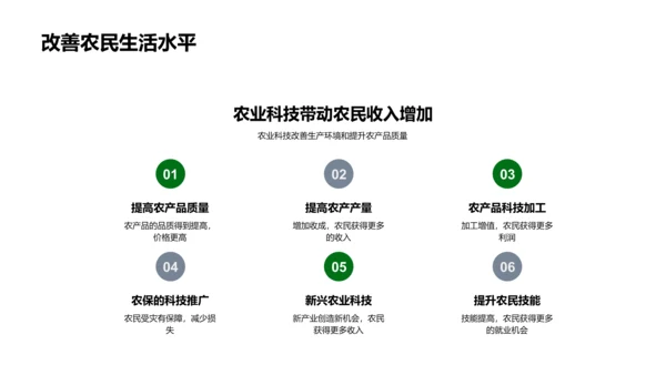 农业科技发展报告PPT模板