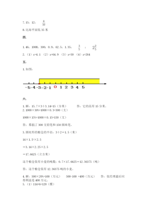 小学六年级数学毕业试题及参考答案ab卷.docx