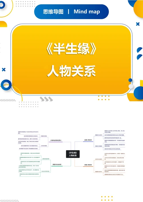 《半生缘》人物关系思维导图