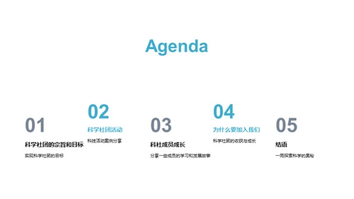探索科学社团之旅