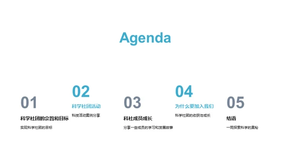 探索科学社团之旅
