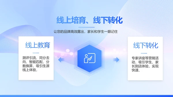 蓝色大气信息化教学设计动态PPT模板