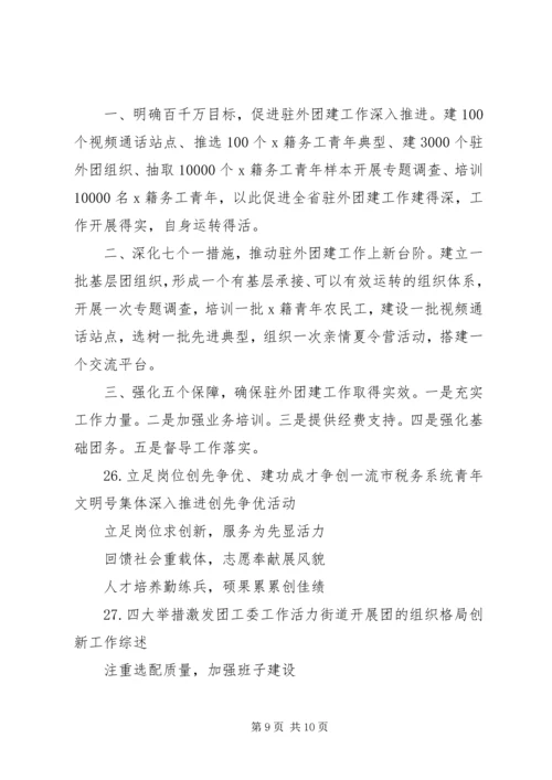 公文材料关于共青团工作的提纲.docx