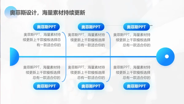 渐变风蓝色毕业答辩PPT