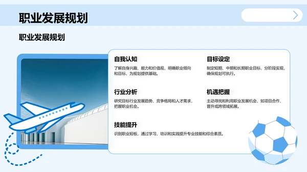 学术会议演讲汇报PPT