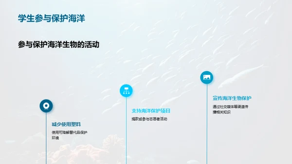 深海神秘：海洋生物揭秘