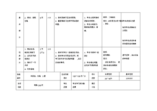 二年级上册全册体育教案表格式(1)