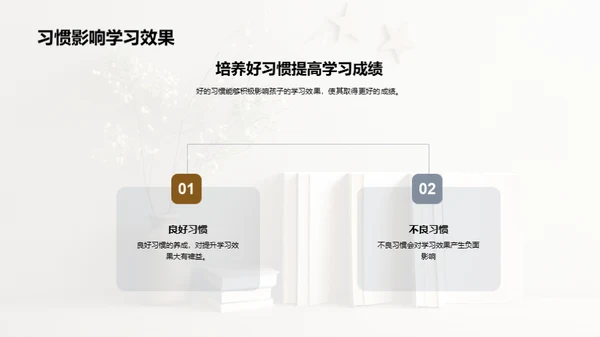 习惯铸就未来