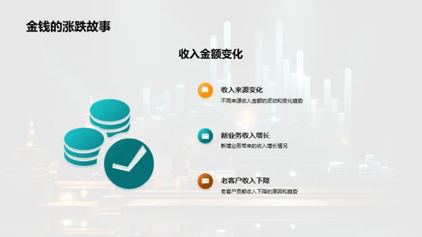 季度财务分析报告