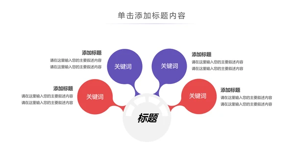 现代医疗科技医生护士述职报告医疗报告PPT