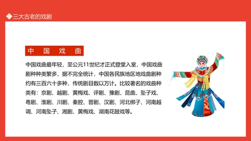世界戏剧日京剧艺术文化之美PPT模板