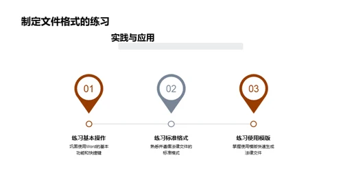 法律文件格式化技巧