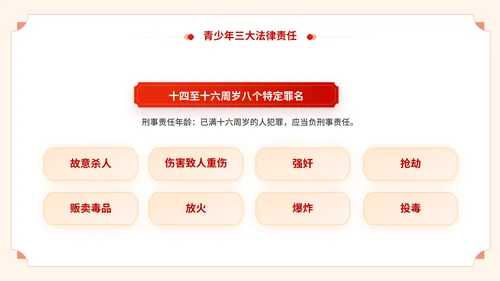青少年普法宣传教育预防未成年人犯罪通用PPT模板