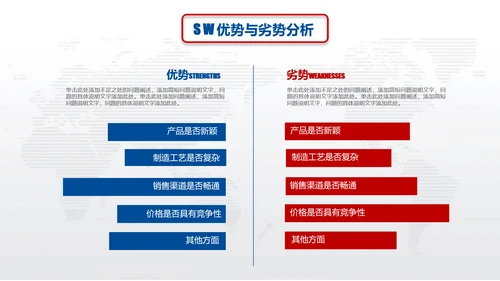 营销中心销售部SWOT分析法ppt模板