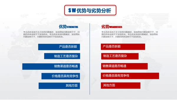 营销中心销售部SWOT分析法ppt模板