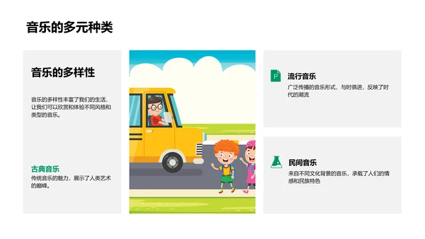 音乐教学实用指南PPT模板