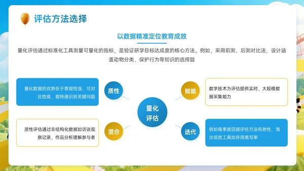 蓝黄色3D关于动物园趣味研学方案PPT模板