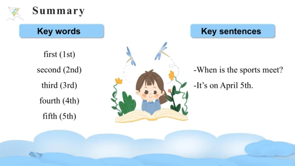 Unit 4 When is the art show Part A Let's learn课件（4