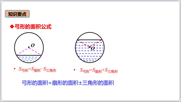 24.4 第1课时  弧长和扇形面积【人教九上数学精简课堂课件】(共22张PPT)