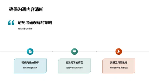 沟通卓越之道