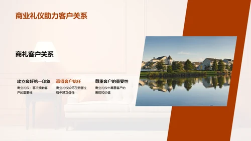 商业礼仪在家居销售中的实践