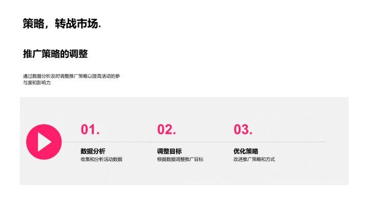 感恩节营销实战PPT模板