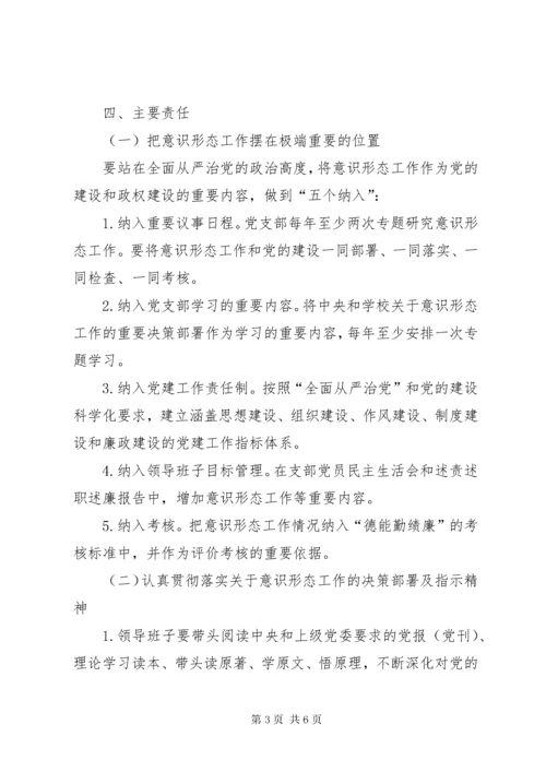 思想政治工作和意识形态工作制度.docx