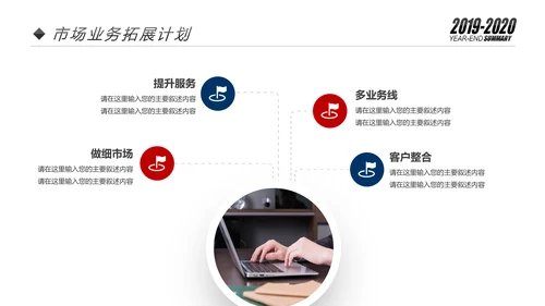 欧美2020市场部新年计划年终总结述职报告PPT