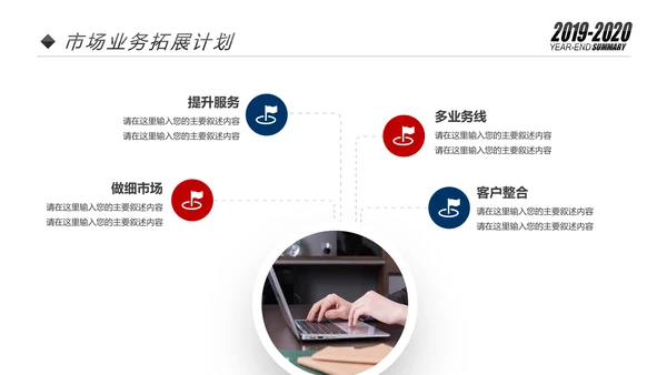 欧美2020市场部新年计划年终总结述职报告PPT