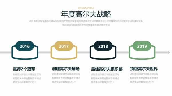 高尔夫会所休闲运动俱乐部宣传PPT模板